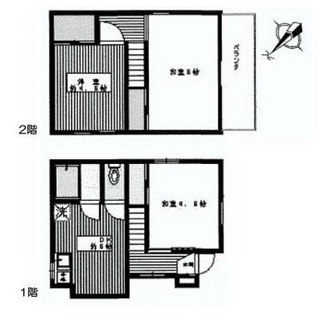 東京都北区中里３丁目 賃貸一戸建て 3DK