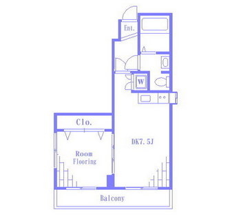 東京都文京区本駒込４丁目 賃貸マンション 1DK