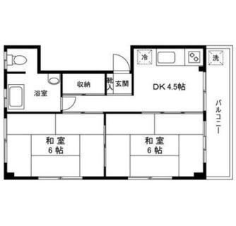 東京都文京区本駒込５丁目 賃貸マンション 2K