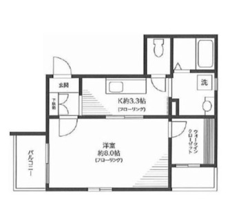 東京都北区田端３丁目 賃貸マンション 1K