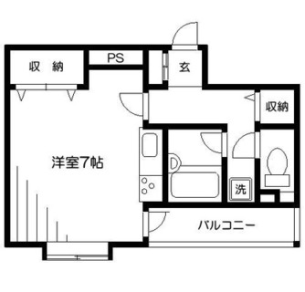 東京都文京区本駒込６丁目 賃貸マンション 1R