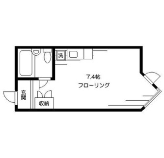 東京都北区西ヶ原３丁目 賃貸マンション 1R