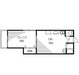 東京都北区西ヶ原１丁目 賃貸マンション 1DK