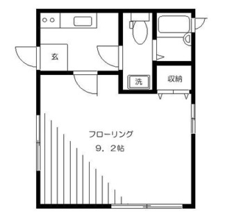 東京都北区西ヶ原１丁目 賃貸アパート 1K