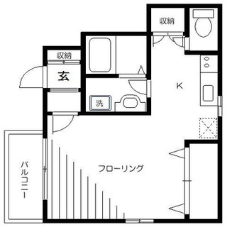 東京都豊島区駒込２丁目 賃貸アパート 1K