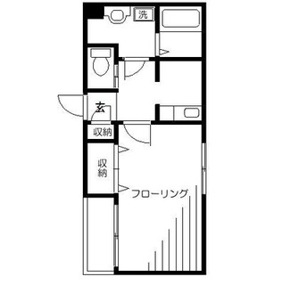 東京都文京区本駒込５丁目 賃貸マンション 1K