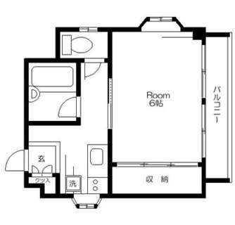 東京都文京区本駒込６丁目 賃貸マンション 1K