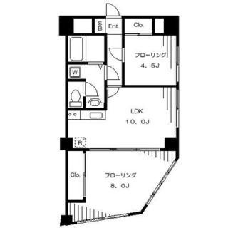 東京都豊島区駒込１丁目 賃貸マンション 2LDK