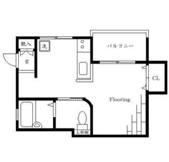 東京都文京区本駒込４丁目 賃貸マンション 1DK