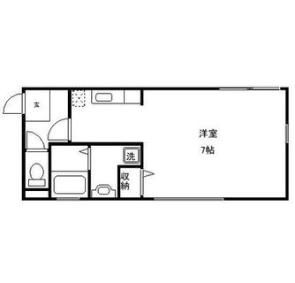 東京都北区中里２丁目 賃貸マンション 1R