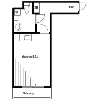 東京都北区田端新町３丁目 賃貸マンション 1R