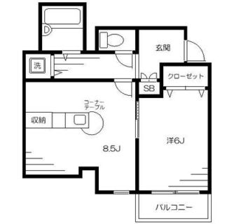 東京都豊島区駒込２丁目 賃貸マンション 1LDK