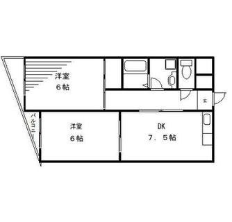 東京都豊島区駒込１丁目 賃貸マンション 2DK