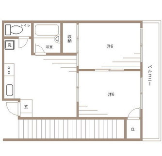 東京都北区西ヶ原１丁目 賃貸マンション 2DK