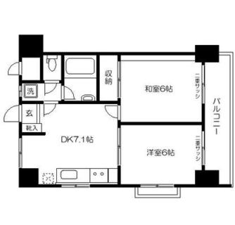 東京都豊島区巣鴨１丁目 賃貸マンション 2DK