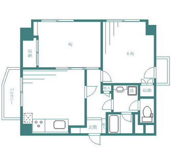 東京都文京区本駒込６丁目 賃貸マンション 2DK