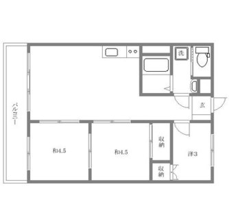 東京都北区西ヶ原１丁目 賃貸マンション 3DK