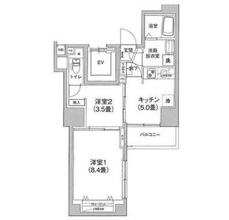 東京都文京区本駒込２丁目 賃貸マンション 2K